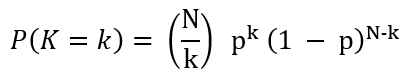 P(K=k) = C(N,k) · p^k · (1−p)^(N−k)